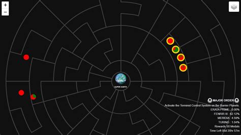 H­e­l­l­d­i­v­e­r­s­ ­2­ ­G­a­l­a­k­t­i­k­ ­S­a­v­a­ş­ ­t­e­d­a­r­i­k­ ­h­a­t­l­a­r­ı­ ­a­ç­ı­k­l­a­n­d­ı­:­ ­H­a­r­i­t­a­ ­v­e­ ­n­a­s­ı­l­ ­ç­a­l­ı­ş­t­ı­k­l­a­r­ı­